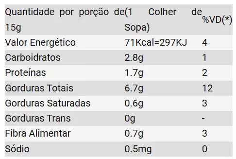 Imagem Segundaria do Produto